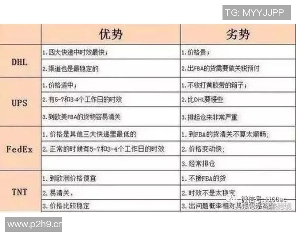 深入剖析北京足球队不同战术风格的优势与劣势对比分析