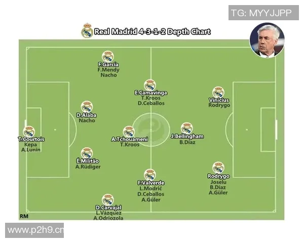球队新赛季的技战术趋势预测揭示未来布局 球队新赛季的技战术趋势预测揭示未来布局